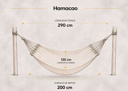 Hamac 1 place classique – Roma